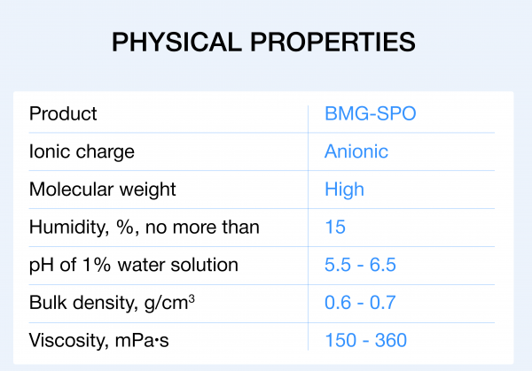 Reagent for SPO extraction Biomicrogel<sup>®</sup> BMG-SPO